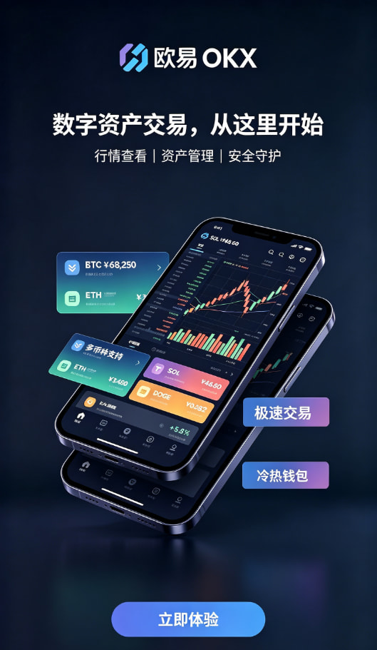 欧交易所app官网苹果资产入金与充值示意